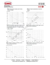 SST138C-800E Datasheet Page 4