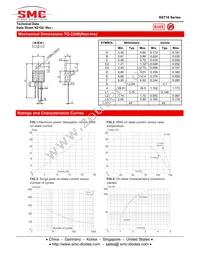 SST16A-800CW Datasheet Page 4