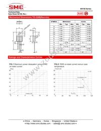 SST20B-600BW Datasheet Page 4