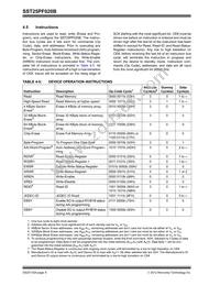 SST25PF020B-80-4C-Q3AE Datasheet Page 8