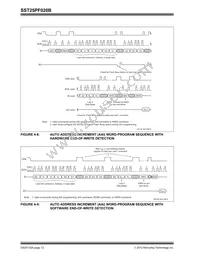 SST25PF020B-80-4C-Q3AE Datasheet Page 12