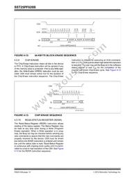 SST25PF020B-80-4C-Q3AE Datasheet Page 14