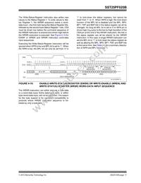 SST25PF020B-80-4C-Q3AE Datasheet Page 17