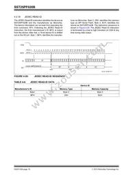 SST25PF020B-80-4C-Q3AE Datasheet Page 18