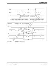 SST25PF020B-80-4C-Q3AE Datasheet Page 23