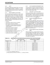 SST25PF080B-80-4C-SAE-T Datasheet Page 6