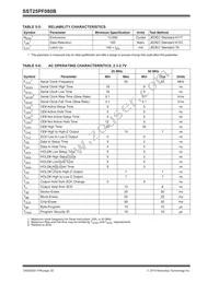 SST25PF080B-80-4C-SAE-T Datasheet Page 20