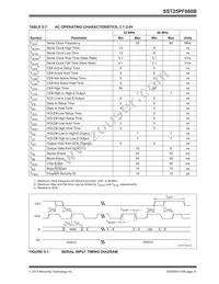 SST25PF080B-80-4C-SAE-T Datasheet Page 21