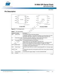 SST25VF016B-75-4I-S2AF-T Datasheet Page 4