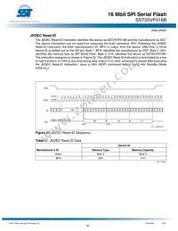 SST25VF016B-75-4I-S2AF-T Datasheet Page 20