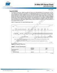 SST25VF016B-75-4I-S2AF-T Datasheet Page 21