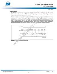 SST25VF080B-80-4I-SAE Datasheet Page 12