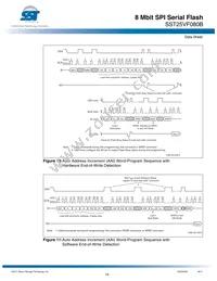 SST25VF080B-80-4I-SAE Datasheet Page 15