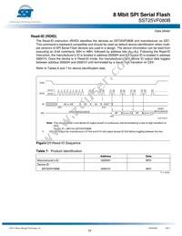 SST25VF080B-80-4I-SAE Datasheet Page 22