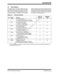 SST26VF016BA-104I/SN Datasheet Page 9