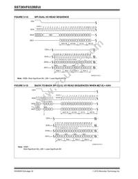 SST26VF032BEUI-104I/SM Datasheet Page 22