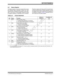 SST26VF064BEUIT-104I/MF Datasheet Page 10