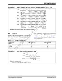 SST26VF064BEUIT-104I/MF Datasheet Page 20