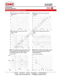 SST26Z-800CW Datasheet Page 4