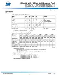 SST39LF040-45-4C-NHE-T Datasheet Page 11