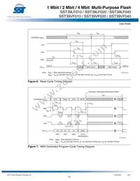 SST39LF040-45-4C-NHE-T Datasheet Page 15