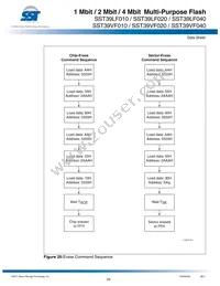 SST39LF040-45-4C-NHE-T Datasheet Page 23