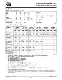 SST39VF1602C-70-4I-B3KE-T Datasheet Page 10