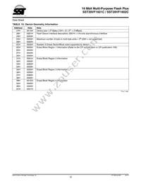 SST39VF1602C-70-4I-B3KE-T Datasheet Page 12