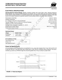 SST39VF1602C-70-4I-B3KE-T Datasheet Page 13