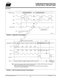 SST39VF1602C-70-4I-B3KE-T Datasheet Page 18