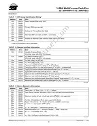 SST39WF1601-90-4C-B3KE-T Datasheet Page 10