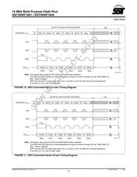 SST39WF1601-90-4C-B3KE-T Datasheet Page 17