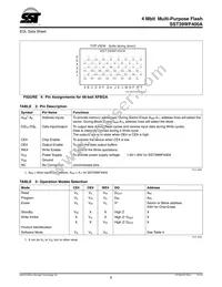 SST39WF400A-90-4I-ZKE Datasheet Page 6