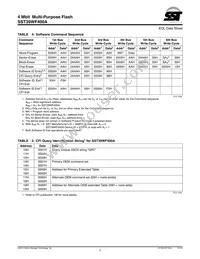SST39WF400A-90-4I-ZKE Datasheet Page 7