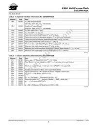 SST39WF400A-90-4I-ZKE Datasheet Page 8