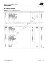SST39WF800A-90-4C-B3KE-T Datasheet Page 11