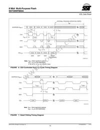 SST39WF800A-90-4C-B3KE-T Datasheet Page 13