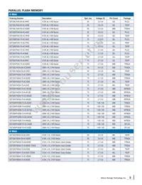 SST89E58RD2A-40-I-TQJE-T Datasheet Page 3