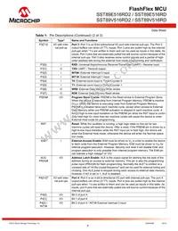 SST89V516RD2-33-I-NJE-T-NXX Datasheet Page 9