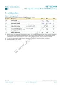 SSTU32864EC Datasheet Page 8