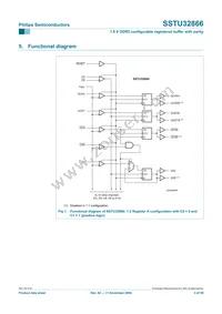 SSTU32866EC Datasheet Page 3