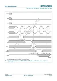 SSTUA32866EC Datasheet Page 15