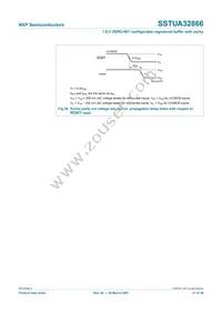 SSTUA32866EC Datasheet Page 21