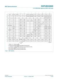 SSTUB32865ET/G Datasheet Page 5