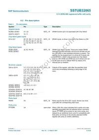 SSTUB32865ET/G Datasheet Page 6