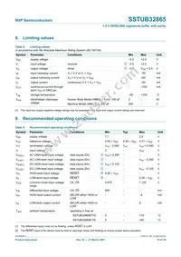 SSTUB32865ET/G Datasheet Page 15