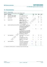 SSTUB32865ET/G Datasheet Page 16