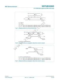 SSTUB32865ET/G Datasheet Page 19