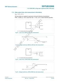 SSTUB32866EC/G Datasheet Page 19