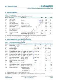 SSTUB32868ET/S Datasheet Page 16